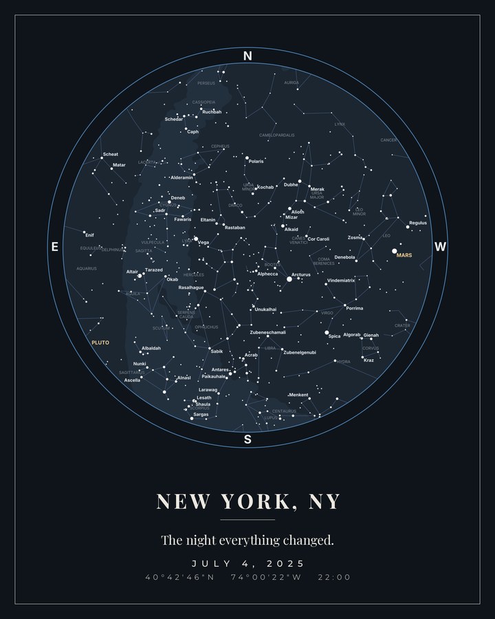 A real dostad star map: the night sky over New York on 4 July 2025